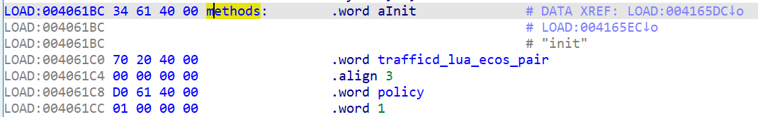 mi-netapi-methods